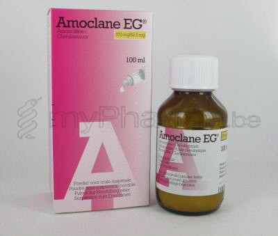 Pharmacie Parent Sprl Substances Actives C Acide Clavulanique Amoxicilline Amoclane Eg 250mg 62 5mg 5ml 100 Ml Sirop