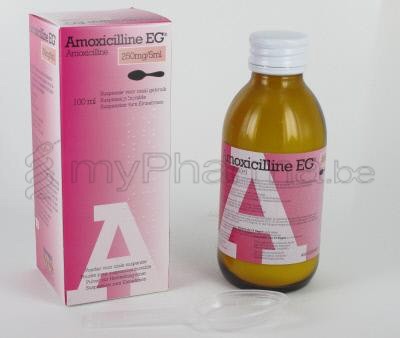Pharmacie Parent Sprl Amoxicilline Eg 250mg 5ml 100 Ml Sirop
