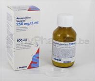 Pharmacie Parent Sprl Amoxicilline Sandoz 250mg 5ml 100 Ml Sirop